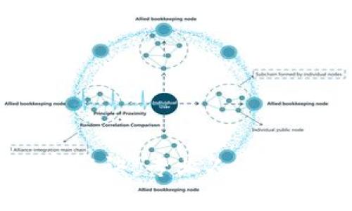USDT钱包拥堵的独家秘诀：专业人士教你如何快速解决问题