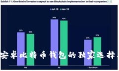 专家揭秘：安卓比特币钱