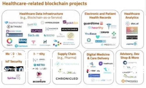 思考一个贴近并且
专家揭秘：TokenIM身份钱包的独家安全秘诀