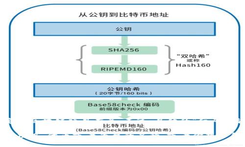 “tokenim红码”是一个相对较新的概念，可能与加密货币或特定的区块链项目有关。不过，具体的“红码”指的是什么以及它的上下文并不十分明确。

如果你有更具体的信息或背景，比如“tokenim”是指某个特定的项目、代币或者平台的名称，或者你想了解的内容的详细性质，那么请提供更多的详情。我会尽力帮助你！