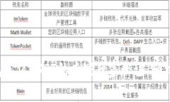 TP钱包充值USDT的专家独家