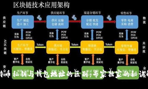 比特币私钥与钱包地址的区别：专家独家的秘诀解析