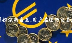 Sumtoken和Tokenim是区块链和