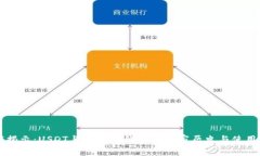 专家揭示：USDT与以太坊钱