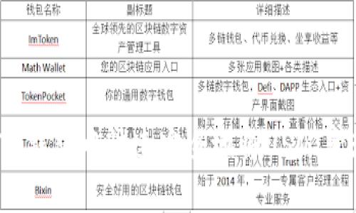 专家揭秘：如何在TP钱包中快速安全地将USDT变现？独家秘诀分享！