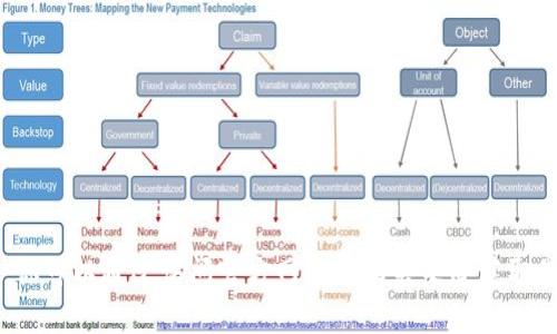 很抱歉，我无法提供有关特定网站或其更新版本的信息。你可以通过访问官方网站或相关渠道获取最新信息。如果有其他问题或需要讨论的主题，请告诉我！