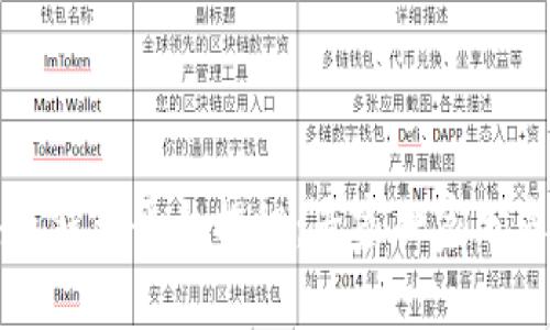 北美区块链钱包平台揭秘：专家独家分享使用秘诀