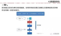 在使用Tokenim提交TOKEN的过