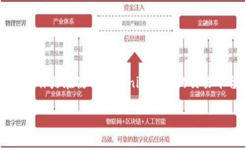 删除或移除风险币的具体步骤可能因平台或工具的不同而有所差异。如果你是在使用Tokenim这样的交易平台或钱包，以下是一般的步骤和建议，帮助你更好地管理你的数字资产。

### 专家独家揭秘：如何在Tokenim平台删除风险币的秘诀