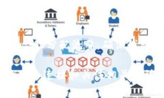 要获得IM Token钱包中的宽带