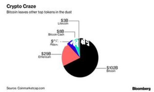 关于“Tokenim钱包和TP钱包哪个手续费高”的问题，其实并没有一个绝对的答案，这取决于多种因素，比如具体的交易类型、链上活动的拥堵程度以及各自平台的收费标准等。下面我们就来详细探讨一下这两个钱包的特点，以及它们在手续费方面的比较。

Tokenim钱包概述
Tokenim钱包是一款主打安全性和用户体验的数字货币钱包。它支持多种币种的存储和交易，并提供了一些额外的功能，比如资产管理、市场行情查询等。Tokenim的开发团队也比较注重用户反馈，持续对钱包进行。

TP钱包概述
TP钱包，与Tokenim钱包不同，主要强调去中心化和多平台兼容。它同样支持多种数字货币，并提供快捷的交易服务。TP钱包在界面设计上也很注重用户体验，让新手也能轻松上手。

手续费比较
说到手续费，很多用户最关心的无非是两个方面：交易手续费和提币手续费。两者都是在使用钱包时需要支付的费用，不同的钱包可能会有不同的收费标准。

1. 交易手续费
在交易时，Tokenim钱包和TP钱包的交易手续费主要基于区块链网络的拥堵情况。这也意味着在交易高峰期，两者的手续费可能都会提高。一般来说，Tokenim在交易手续费上会稍微偏高，但也因每次交易的具体情况而异。而TP钱包则是根据链上手续费自动调整，所以在某些情况下可能会更便宜。

2. 提币手续费
对于提币，Tokenim钱包一般会收取一固定的提币手续费。这个费用在市场上属于中等水平。而TP钱包的提币手续费则有时会根据提币数量的不同而变化，大额提币时手续费可能会有所降低。总的来说，在提币时，TP钱包可能在费用上更具优势。

3. 用户反馈
在用户的反馈中，Tokenim钱包虽然手续费略高，但因其安全性和功能性，依然受到了许多用户的青睐。而TP钱包则凭借较低的手续费和良好的用户体验，获得了不少支持者。在这方面没有绝对的优劣之分，关键还是看用户自身的使用习惯和需求。

手续费对比总结
总的来看，Tokenim钱包在交易时的手续费往往偏高，而TP钱包则更灵活，能够根据具体情况调整手续费。如果你是频繁交易的用户，TP钱包可能会更划算一些；而如果你更看重安全性和功能性，Tokenim钱包也未必算是一个不好的选择。

其他因素考虑
当然，在选择钱包时，手续费并不是唯一考虑的因素。比如说，安全性、用户体验、支持的币种、交易速度等等，都是你需要好好考虑的。

最后，建议用户在选择用哪个钱包时，可以不妨试用一下这两个钱包，看看哪个更适合自己，毕竟每个人的需求和偏好都是不一样的，对吧？说真的，有时候亲身体验才是最靠谱的答案！

希望这个对比能帮到你，明白“Tokenim钱包和TP钱包哪个手续费高”这个问题后，记得根据自己的需求做出最佳选择哦！