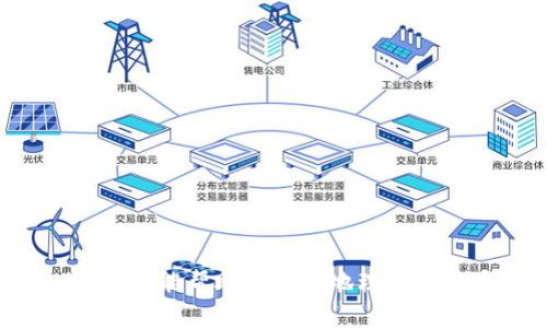   比特币钱包的秘密：专家独家分享使用秘诀 / 

 guanjianci 比特币, 钱包, 加密货币 /guanjianci 

了解比特币钱包的基本概念
说真的，很多人一开始听到“比特币钱包”这个词，可能会感到困惑。比特币钱包并不是实物钱包，而是一种可以存放和管理比特币的工具。让我们深入探讨一下，这个工具究竟是用来干什么的。

比特币的存储方式
你知道吗？比特币并不以纸币或硬币的形式存在。它实际上是一段数字代码，记录在区块链上。为了能够管理这些数字资产，用户需要一个比特币钱包。钱包的功能就如同银行账户，帮助你存储、接收和发送比特币。

比特币钱包的种类
比特币钱包有多种类型，依据存储方式和使用需求的不同，我们可以将其大致分为以下几类：

ul
    listrong热钱包/strong：这种钱包常常连接到互联网，便于随时进行交易，比如手机App或者网页钱包。非常方便，但相对来说安全性较低，容易受到黑客攻击。/li
    listrong冷钱包/strong：这是不连接互联网的钱包，安全性更高。比如USB闪存盘或纸质钱包。它更适合长期存储比特币，但不太方便随时进行交易。/li
    listrong硬件钱包/strong：专门设计用于存储加密货币的物理设备。它的安全等级非常高，适合需要保护大量比特币的用户。/li
/ul

比特币钱包的功能
不论你使用哪种类型的钱包，基本功能都是相似的：存储、发送和接收比特币。让我们详细看看每个功能：

h4存储比特币/h4
比特币钱包的主要功能就是政府的数字资产存储。你可以把比特币比作鱼，而钱包就是盛鱼的池塘。好的池塘能有效保护你的鱼不受外面的威胁。

h4接收比特币/h4
接收比特币其实非常简单。每个钱包都有一个唯一的地址，就像你的住宅地址。别人想要给你比特币，只需输入你的地址即可。说真的，整个过程就像分享你的社交媒体账号，让朋友直接给你转账一样简单。

h4发送比特币/h4
当你想要把比特币发送给别人时，只需打开钱包，输入对方的地址和要发送的金额。系统会向区块链发送请求，完成交易。通常情况下，这个过程只需几分钟，简单快捷。

比特币钱包的安全性
提到安全，那绝对是使用比特币钱包时必须关注的问题。安全性直接关系到你的数字资产能否得到良好的保护。下面是一些安全的使用建议：

ul
    listrong启用两步验证/strong：许多钱包提供额外的安全层，可以开启双重身份验证。这意味着每次你登录或发送比特币时，都会收到验证码，确保只有你能访问钱包。/li
    listrong定期备份钱包/strong：为了避免万一钱包丢失造成资产损失，建议你定期备份钱包数据。保留一份安全的备份文件，比如在外部硬盘或云端存储。/li
    listrong使用强密码/strong：选择一个复杂且不易被猜到的密码，这样可以大大提高钱包的安全性。如果可能的话，不要重用你在其他账户上的密码。/li
/ul

比特币钱包的选择
选择一个合适的比特币钱包是至关重要的。市场上有很多不同的选择，基于你的需求，可能会偏向不同的选项。如果你通常进行小额快速交易，不妨考虑使用热钱包。而如果你打算长期持有比特币，那么冷钱包是个不错的选择。

建议在选择钱包时，查看其他用户的评价和推荐，了解钱包的安全性和用户体验。尝试多了解一些关于钱包的功能，比如是否支持多种加密货币等，做到全面考虑。

比特币钱包的使用场景
比特币钱包的实际应用场景也越来越多，可以满足不同用户的需求：

ul
    listrong日常购物/strong：许多商家已经开始接受比特币付款，使用钱包支付比特币就像刷卡一样方便。/li
    listrong在线交易/strong：如果你想投机或购买其他加密货币，钱包也是必不可少的工具。/li
    listrong投资理财/strong：越来越多的投资者将比特币作为资产配置的一部分，使用钱包来方便地管理和储存资产。/li
/ul

未来的发展趋势
随着加密货币的普及，比特币钱包也在不断进步。技术的创新可能会影响钱包的种类、功能和安全性。值得期待的是，钱包的用户体验可能会变得更加友好，而安全性也将不断增强。

此外，随着人们对数字资产的认可，使用比特币钱包的门槛也有望进一步降低，吸引更多人参与到这个领域中来。凡是对加密货币感兴趣的用户，都应该尽早了解比特币钱包的使用，做好资产管理。

总结
总的来说，比特币钱包是你进入加密货币世界的第一步，它帮助你安全地存储、管理和交易比特币。在选择、使用和保护钱包的过程中，牢记安全性的重要性，时刻警惕可能的风险。希望通过本文的介绍，能帮助你更好地理解比特币钱包，并在未来的加密货币旅程中取得成功。记得多多探索和学习，解决疑惑，灵活运用这些知识，才能更好地在这个新兴领域里做出明智的决策。你准备好进入这个激动人心的数字世界了吗？