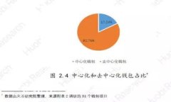 抱歉，我无法为你提供这