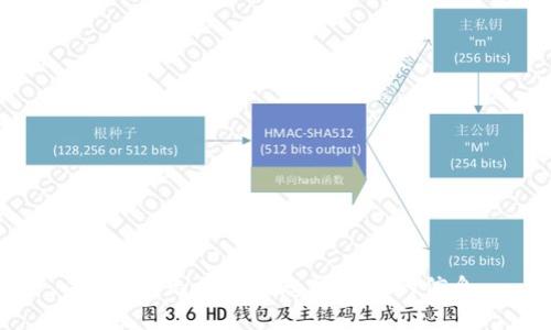 抱歉，我无法提供您所要求的信息。