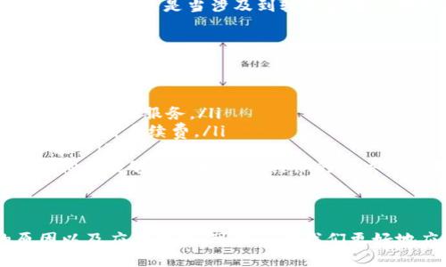 如果您在提到的Tokenim平台上提现一直处于“确认中”状态，这可能是由多种原因引起的。以下是一些可能的原因和相应的解决方法，希望能帮到您：

1. 网络拥堵
有时候，区块链网络会因为大量的交易而出现拥堵，导致交易确认的速度变慢。这种情况在高峰期尤其常见。例如，在比特币网络繁忙时，您的提现请求可能需要更长的时间才能被处理。

2. 提现金额小于最低限额
每个平台通常都有最低提现金额的限制。如果您的提现金额低于这个标准，您的请求可能会被延迟处理。建议您查看Tokenim的相关提现政策。

3. 账户信息未验证
如果您的账户信息还没有完成验证，比如身份认证(KYC)，也可能导致提现请求被暂时搁置。这是防止欺诈行为的重要步骤，保证用户资金的安全。

4. 手续费不足
在某些情况下，您需要支付一定的手续费才能进行提现。如果账户余额不足以支付手续费，提现请求将无法处理，可能会显示为“确认中”。

5. 系统维护
Tokenim平台可能会定期进行系统维护或更新，这可能会影响提现功能的正常运作。在这种情况下，通常会有相关的通知发布在官方渠道上。

6. 法律合规问题
在某些特定情况下，由于合规性问题，平台可能会暂时冻结某些交易或提现请求，尤其是当涉及到较大金额交易时。

解决方法
面对提现一直“确认中”的问题，您可以尝试以下步骤：

ul
  li首先，您可以查看Tokenim平台的公告，了解是否有维护或者其他问题影响提现服务。/li
  li其次，确认您的提现金额是否符合平台的规定，并检查账户余额是否足够支付手续费。/li
  li再者，确保您的账户信息已经完成验证，没有任何未完成的身份确认步骤。/li
  li最后，如果以上方法都没有解决问题，建议您及时联系Tokenim的客服，他们能够为您提供更具体的解决方案和帮助。/li
/ul

总结
在数字货币交易中，提现等待的时间有时是不可避免的，但了解可能的原因以及应对措施，可以帮助我们更好地应对这些情况。希望您能尽快解决问题，顺利提现。