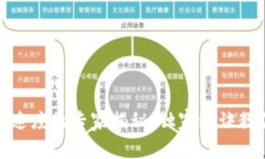 比特币钱包收币速度的专