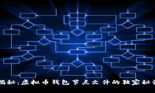 专家揭秘：虚拟币钱包节点文件的独家秘诀解析