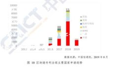 USDT（Tether）是一种基于区