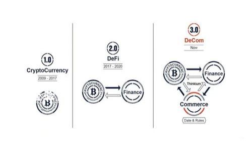 截至我的知识截止日期（2023年10月），Tokenim 作为一个支持多种加密货币和区块链资产的电子钱包，其功能和支持的资产类型可能会随时间而变化。关于 Fil（Filecoin）的冷钱包支持，具体情况可能取决于 Tokenim 的最新更新和功能。

冷钱包通常是指不连接互联网的钱包，旨在提供更高的安全性。Filecoin 是一种分散存储网络，用户在其平台上存储和检索数据，因此与 Filecoin 相关的存储和管理工具通常需要处理不同类型的操作。

如果你想确认 Tokenim 目前是否支持 Filecoin 作为冷钱包，请参考以下几种方法：

1. **访问官方网站**：查看 Tokenim 的官方网站，通常会有最新的支持资产列表和功能介绍。

2. **联系客户支持**：直接向 Tokenim 的客服询问，获得官方确认。

3. **社区论坛**：加入一些与 Tokenim 或 Filecoin 相关的社区论坛，通常会有用户分享他们的使用经验。

如果你有其他问题或需要进一步的信息，欢迎提出！