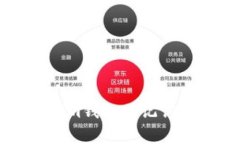 专家解密：Tokenim钱包助记