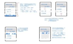   Mac OS上使用的最佳比特币