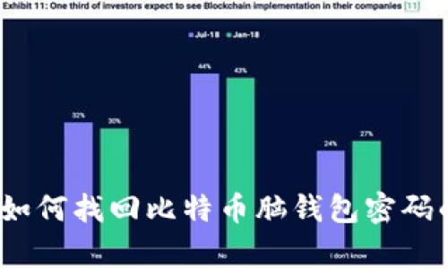 专家提示：如何找回比特币脑钱包密码的独家秘诀
