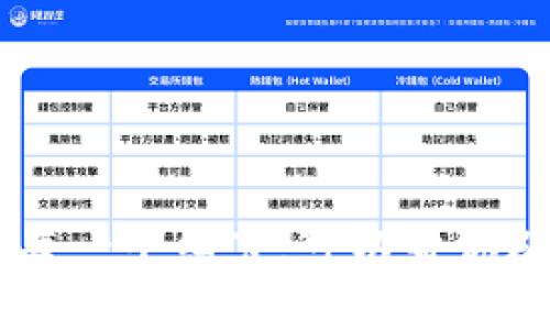 在使用 Tokenim 转出以太币（ETH）之前，有一些步骤和注意事项需要了解。以下是一个详细的指南，帮助你顺利进行转出操作。

1. 登录并访问 Tokenim 钱包
首先，确保你已经注册并登录到你的 Tokenim 账户。通常，进入钱包界面后，你可以看到你的资产概览，包括你持有的以太币。

2. 准备转出以太币
在进行转账之前，请确保你拥有足够的以太币以覆盖转账的金额和网络手续费。以太坊的网络手续费（即“矿工费”）可能会因网络拥堵程度而有所不同，因此你需要提前了解当前的手续费情况。

3. 获取接收地址
要转出以太币，你需要一个接收地址。这个地址可以是另一个钱包地址、交易所或者任何可以接收以太币的地址。确保你复制的是正确的地址，因为一旦发送就无法撤回。

4. 发起转账
在 Tokenim 钱包中，找到“转出”或“发送”的选项。通常界面上会提示你输入接收方的地址和你想转出的金额。在这里，你需要仔细检查填写的信息：
ul
    li确保接收地址正确无误。/li
    li仔细输入你想转出的金额。/li
    li确认矿工费设置是否合理。/li
/ul

5. 确认交易信息
在确认信息之前，回顾一遍你输入的所有数据，确保无误后，点击确认或者发送按钮。有些平台可能会要求你输入二次确认的密码或验证码。

6. 等待交易确认
一旦提交交易，你可以在钱包中查看交易状态。此时，交易会在以太坊网络中被矿工处理，通常需要几分钟到十几分钟的时间。一旦确认，接收方的地址就会显示收到的以太币。

7. 检查交易记录
建议你在发送后查看你的交易记录，以确认转账是否成功。可以通过以太坊区块浏览器（如 EtherScan）输入你的交易哈希来查看交易的详细状态。

注意事项
在转出以太币时，有一些事情需要特别注意：
ul
    li确保你的网络连接稳定，以免中途断开影响交易。/li
    li在进行大额转账时，建议先小额试转，确认操作无误再进行大额转账。/li
    li保持你的私钥和账户相关信息的安全，避免泄露。/li
/ul

在使用 Tokenim 或其他数字货币钱包转出以太币时，这些步骤非常重要，了解清楚每一个细节，可以帮你避免不必要的损失。希望这份指南能对你有所帮助！如果有其他问题，欢迎随时问我！