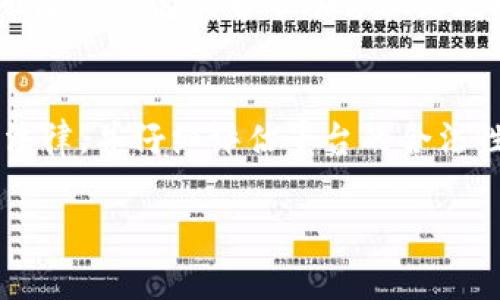 注册Tokenim本身并不违法，但是否合法取决于多个因素。以下是一些需要考虑的方面：

法律合规性
在注册任何数字资产平台（如Tokenim）之前，首先要确保该平台在你所在的国家或地区是合法的。许多国家和地区对加密货币和数字资产有不同的法律法规，有些地方可能对某些交易或持有加密资产有严格的限制。

平台的合法性
除了个人的法律合规性，还要确保Tokenim平台本身是合法运营的。可以查阅相关的用户反馈、评分以及是否有任何法律诉讼或争议的信息。如果平台获得了合法的牌照并遵循当地法规，那么使用该平台的风险相对较小。

个人信息保护
在注册过程中，通常需要提供个人信息。因此，确保你信任该平台并了解它如何处理和保护你的信息也非常重要。查看平台的隐私政策，了解他们如何使用你的数据。

风险意识
加密货币市场波动极大，投资者或用户在参与之前应明确潜在风险。了解加密货币的属性以及市场的起伏能够帮助你做出更明智的决策。不要因为某些短期收益而草率决定参与其中，要有理性的评估。

总结
总的来说，注册Tokenim本身并不违法，但你需要考虑上述多个因素，确保自己的行为符合当地法律，并仔细评估平台的合法性和安全性。在任何情况下，都建议寻求专业法律意见，以便更好地理解相关法律法规。

如果你有更多具体的问题，欢迎随时询问。