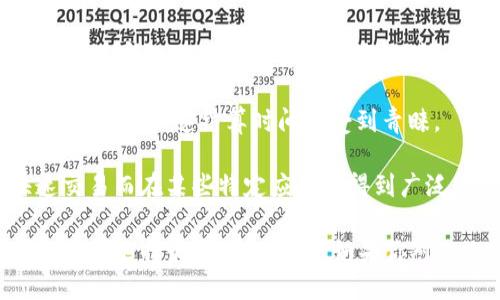 Tokenim 是一个支持多种区块链网络的平台，主要包括以下几种网络：

1. **Ethereum（以太坊）** - 作为智能合约和去中心化应用的先驱，以太坊是Tokenim支持的主要网络之一。

2. **BNB Chain（原Binance Smart Chain）** - 由于其较低的交易费用和较快的交易确认时间，BNB Chain是一个受欢迎的选择。

3. **Polygon（波卡链）** - 这个网络提供了与以太坊兼容的二层扩展解决方案，支持在以太坊上开发的dApp。

4. **Avalanche（雪崩链）** - Avalanche以其高吞吐量和快速结算时间而受到青睐。

5. **Tron（波场）** - Tron网络因其高性能和快速交易而在某些特定应用中得到广泛使用。

不同的网络有其独特的优势和特性，可以根据项目的需求选择最合适的网络。如果你对Tokenim的具体使用有更多的疑问，欢迎进一步询问！