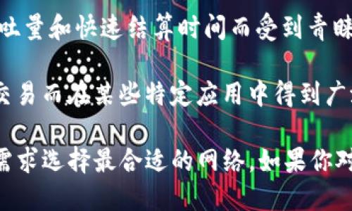 Tokenim 是一个支持多种区块链网络的平台，主要包括以下几种网络：

1. **Ethereum（以太坊）** - 作为智能合约和去中心化应用的先驱，以太坊是Tokenim支持的主要网络之一。

2. **BNB Chain（原Binance Smart Chain）** - 由于其较低的交易费用和较快的交易确认时间，BNB Chain是一个受欢迎的选择。

3. **Polygon（波卡链）** - 这个网络提供了与以太坊兼容的二层扩展解决方案，支持在以太坊上开发的dApp。

4. **Avalanche（雪崩链）** - Avalanche以其高吞吐量和快速结算时间而受到青睐。

5. **Tron（波场）** - Tron网络因其高性能和快速交易而在某些特定应用中得到广泛使用。

不同的网络有其独特的优势和特性，可以根据项目的需求选择最合适的网络。如果你对Tokenim的具体使用有更多的疑问，欢迎进一步询问！