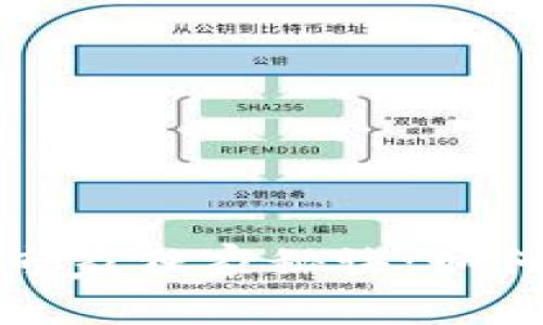以太坊钱包空投的专家独家秘诀：如何轻松获取丰厚奖励