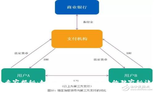 专家揭秘：如何使用比特币钱包的独家秘诀