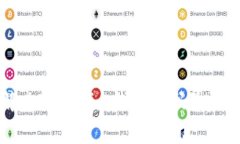 专家教你如何解决Tokenim钱