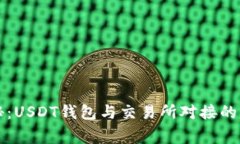 独家揭秘：USDT钱包与交易