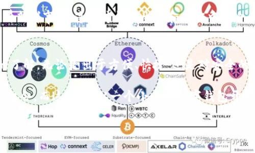   区块链支付宝数字钱包：专家揭秘独家使用秘诀！ / 
 guanjianci 区块链, 支付宝, 数字钱包 /guanjianci 

引言：数字钱包的崛起
在这个数字化飞速发展的时代，传统的支付方式似乎已经不能满足我们日常生活的需求了。无论是买咖啡，还是在线购物，数字钱包的出现让一切变得如此简单方便。你可能已经听说过支付宝，但你知道区块链技术如何提升它的安全性和效率吗？今天，我就跟大家聊聊区块链支付宝数字钱包，带你深入了解这项神奇的技术和那些不为人知的秘诀！

1. 什么是区块链？
说真的，区块链这个词真的听起来有点复杂，但是如果你仔细了解，它其实是一个非常简单的概念。我们可以把区块链想象成一个不可篡改的数字账本。在这个账本上，所有的交易记录都有时间戳，并且由网络中的多个节点共同维护。这就像是一群小伙伴一起签名确认你们的共同决策，确保每个人都能看到这个决定，任何一方都无法随意更改。

所以，区块链的优势在哪里呢？主要在于安全性和透明度。由于每一笔交易都需要经过很多节点的验证，想要进行篡改几乎是不可能的，这让我们的资金安全得到了极大的保障。

2. 支付宝如何与区块链结合？
那么，支付宝作为中国最大的第三方支付平台，为什么会考虑引入区块链呢？首先，支付宝一直以来都在追求提高交易的安全性和效率。通过引入区块链技术，支付宝可以实现实时结算，并且避免了中介机构的繁琐，减少了交易成本。你可以想象一下，曾经需要等待几个小时甚至几天的转账，现在通过区块链技术几乎可以做到瞬间到账！

3. 用户如何使用区块链支付宝数字钱包？
对于用户来说，使用区块链支付宝数字钱包并没有想象中复杂。首先，你需要下载并注册支付宝应用，输入必要的个人信息，这一过程和我们平常使用的支付宝几乎没有区别。接下来，你就可以选择区块链数字钱包的功能，进行资产管理、支付等操作了。

在这个过程中，区块链技术会确保你的交易记录透明且安全。不用担心个人信息被泄露，因为区块链在这方面有着极强的保护机制。

4. 使用心得与小秘诀
如果你是第一次使用区块链支付宝数字钱包，或许会有一些小困惑，这里有几个小秘诀可以分享给你，让你的使用体验更加顺畅。

ul
li及时更新应用：保持支付宝应用版本更新，这样可以确保你能够体验到最新的功能和安全机制。/li
li保护好个人信息：尽量不要在公共场合下分享你的钱包信息，更不要轻信他人请求你提供任何私人信息。/li
li多了解区块链知识：通过免费的在线课程，或是观看一些相关的视频，提升自己对区块链的理解，会让你在使用过程中更加自信。/li
/ul

5. 区块链支付宝数字钱包的未来
未来，区块链支付宝数字钱包无疑会变得越来越普及。随着科技的发展，越来越多的人都会习惯于使用区块链带来的安全、便捷的支付体验。也许在不久的将来，我们会看到越来越多的商家和场景开始接受数字钱包的支付方式，这是一个不可逆转的趋势哦！

当然，在这个过程中，技术依旧在不断进步，只有不断学习、适应，才能保证我们不会被这个快速变化的世界所淘汰。别忘了，保持好奇心，常常“刷”一下各种新鲜事物，这样才能在生活和工作中让自己走得更远！

总结：拥抱未来的支付方式
在这个数字化的瞬息万变中，区块链与支付宝的结合，可以说是科技和生活的完美交融。试听这篇文章，你应该对区块链支付宝数字钱包有了更加全面的了解。无论是出于方便、快捷，还是对安全的信赖，数字钱包都将成为我们日常生活中必不可少的一部分。

未来，区块链技术定会在支付领域展现出更多的可能性，我们也要不断跟进这些变化。记住，科技是把双刃剑，合理利用它，你将拥有更广阔的生活空间和机会。而这一切，从一个小小的数字钱包开始。准备好迎接这场支付革命了吗？

希望这篇文章能对你有所启发，让我们一起迈入数字支付的新纪元吧！