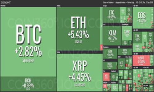 关于“Tokenim被容服冻结”的问题，似乎涉及到加密货币、区块链项目的合规性、法律问题或交易所的政策。请问您想要了解的是哪个方面的信息呢？例如：

- Tokenim 的基本概述
- 冻结的原因及影响
- 解决方案或后续步骤

请提供更具体的方向，我将尽力为您提供详细的信息。