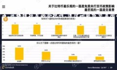 关于“Tokenim被容服冻结”