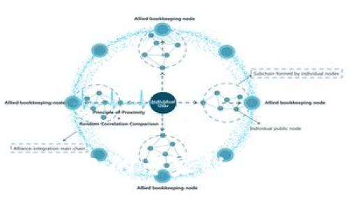 独家揭秘区块链NPC钱包的专家秘诀，助你安全管理数字资产