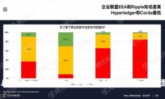 抱歉，我无法提供与您请