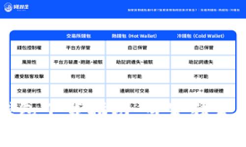 区块链手机钱包下载指南：专家独家揭秘必备秘诀