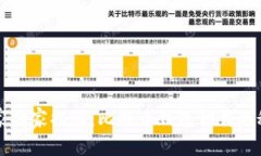 专家独家揭秘：比特币钱