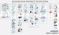 TokenIM是一个专门为满足区