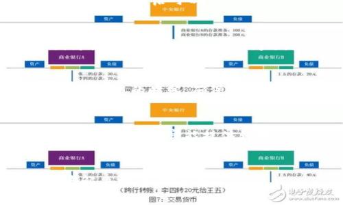 如果您在使用Tokenim时遇到闪退问题，这可能是由多种原因引起的。下面我将帮助您逐步排查并解决这个问题。

第一步：检查应用的版本
确保您使用的是Tokenim的最新版本。开发者常常会发布更新，以修复bug和性能。您可以前往应用商店（如Google Play或Apple App Store）检查是否有可用更新，并进行更新。

第二步：重启应用
说真的，有时候，简单的重启就能解决很多问题。完全关闭Tokenim，等待几秒钟后再重新打开，看是否仍然出现闪退现象。

第三步：清除缓存和数据
在手机设置中找到应用界面，选择Tokenim并清除缓存和数据。有时，旧的缓存文件可能会导致应用异常。

第四步：检查网络连接
因为Tokenim是一个网络应用，稳定的网络连接是必不可少的。确保您的手机连接了可靠的Wi-Fi或者移动数据，试试切换网络看看。

第五步：重启手机
如果以上方法都无效，不妨试试重启手机。这个小技巧解决了不少用户的问题，因为重启可以让系统的各个部分重新加载，清理掉可能的冲突。

第六步：检查设备兼容性
确保您的设备符合Tokenim的最低系统要求。如果您的设备较旧，可能会因为性能不足而导致应用闪退。您可以在Tokenim的官方网站或应用商店查看这些信息。

第七步：卸载并重新安装应用
如果仍然解决不了问题，可以考虑卸载Tokenim，然后重新安装一次。在安装新版本的时候，确保网络连接畅通。

第八步：联系支持团队
如果您尝试了上述所有方法，问题依然存在，不妨联系Tokenim的客户支持团队。他们通常能提供针对性的解决方案，或者告诉您是否有正在解决的已知问题。

总结
希望这些方法能够帮助您解决Tokenim闪退的问题。如果您有其他经验或者解决方案，欢迎分享！