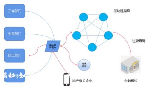 专家揭秘：如何安全使用区块链交易所钱包的独家秘诀