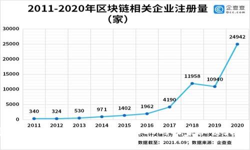 专家揭秘：火币钱包兑换USDT的独家秘诀大公开