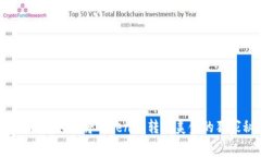 专家揭秘：如何将Tokenim转