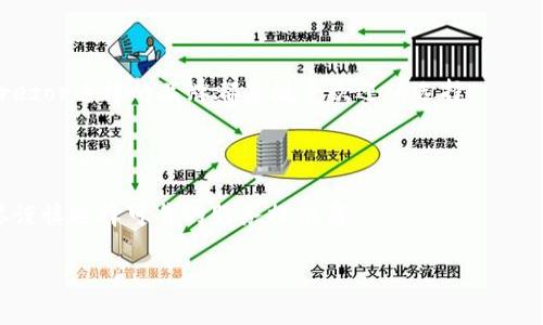 关于“犇比特币钱包在哪里”，我可以为你提供一些相关信息和建议。不过，为了确保信息的准确性和适用性，有必要先了解你想要找什么样的钱包，包括软件钱包、硬件钱包，还是在线钱包。这是非常重要的，因为不同的需求会有不同的解决方案。

### 犇比特币钱包概述

比特币钱包是存储比特币的工具，它让你能够接收、发送以及管理你的比特币资产。这里提到的“犇比特币钱包”可能是一个特定品牌或名称的专业钱包，或者是指一类钱包，具体了解这个钱包的方式和功能将为你提供更好的帮助。

### 常见类型的比特币钱包

在你寻找犇比特币钱包的位置之前，了解一下不同类型的钱包是必要的：

#### 1. 软件钱包

软件钱包通常是在电脑上或手机应用里运行的，你可以随时随地管理你的比特币。它们分为热钱包和冷钱包：

- **热钱包**：在线的，方便使用，但相对安全性较低，因为有被黑客攻击的风险。
- **冷钱包**：离线存储，以确保更高的安全性，例如硬件钱包或纸钱包。

#### 2. 硬件钱包

硬件钱包是一种物理设备，用于安全地存储私钥，它们与互联网隔离，所以安全性极高。像Ledger、Trezor这样的品牌都是挺受欢迎的选择。

#### 3. 在线钱包

这类钱包通常由第三方公司提供，你可以在其网站上进行加密货币的管理。虽然使用方便，但你需要谨慎选择可靠的服务提供商。

### 专家教你如何找到犇比特币钱包的独家秘诀