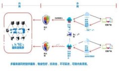   专家教你：TP钱包中的