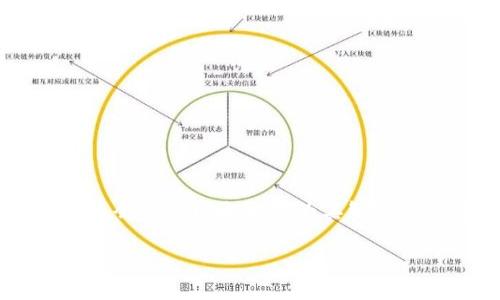 Tokenim 并不是以太坊上的开发项目。Tokenim 是基于其他区块链技术构建的，而非直接基于以太坊。不过，许多项目和代币会选择以太坊作为其智能合约平台，因为以太坊的智能合约功能和广泛的生态系统。在区块链领域，有许多不同的链和平台，各有各的特点和使用场景。

如果你有兴趣了解更多关于 Tokenim 的具体信息或其技术架构，欢迎提问！