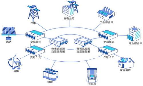 jiaoti数字钱包的USDT如何提现到卡里？专家独家揭秘！/jiaoti
USDT提现, 数字钱包, 加密货币/guanjianci

前言：为什么选择USDT？
说真的，在这个数字货币飞速发展的时代，USDT（泰达币）作为一种稳定币，越来越受欢迎。很多投资者选择将资产转换为USDT，因为它可以有效减轻价格波动的风险。不过，把USDT提现到银行卡这个过程，很多人可能不是很清楚，所以今天我们就来详细聊聊，如何顺利地把你钱包里的USDT提现到银行卡里。

了解USDT及其提现形式
首先，我们要明白USDT是什么。简单来说，USDT是一种与美元保持等值的数字资产。它背后的机制是，通过使用区块链技术，让用户能够在一个去中心化的平台上进行资产的转移和存储。然后，USDT的提现方式一般有两种，一种是P2P交易，另一种是通过交易所提现到银行卡。要选择哪种方式，主要看你自己的需求和习惯了。

步骤一：选择合适的交易平台
在提现之前，首先你得选择一个合适的交易平台。市面上有很多平台提供USDT和法币（如人民币）的兑换服务，其中比较知名的包括币安、火币、OKEx等。在选择平台时，可以考虑以下几点：
ul
  li安全性：选择拥有良好声誉和安全记录的平台。/li
  li手续费：不同平台的手续费可能差异较大，尽量选择手续费低的平台。/li
  li提现速度：有的平台会在几分钟内完成提现，而有的平台可能需要几天，了解清楚提现速度是很重要的。/li
/ul

步骤二：注册并完成KYC认证
选好平台后，接下来就是注册账户。一般来说，注册过程非常简单，只需要提供一些基本信息，比如邮箱、手机号码等。不过，很多平台在提现时需要进行KYC（Know Your Customer）认证，也就是身份验证。这样做是为了遵守相关法律法规，确保交易的安全性。你可能需要上传身份证明文件和自拍照，确认你的身份。这一步通常需要一些时间，但是认证完成后，你的账户会更安全。

步骤三：将USDT转入交易平台
注册并认证完成后，你需要把自己钱包里的USDT转到选择的交易平台上。这个过程其实很简单，你只需要找到你的交易平台的USDT地址，然后在你的数字钱包里进行转账。在转账时，一定要仔细核对地址，避免因为地址错误而造成资产损失。转账完成后，耐心等待交易确认，通常一个区块的确认时间大约在10分钟左右。

步骤四：进行USDT到人民币的兑换
在你的交易账户收到USDT之后，接下来就是兑换的环节了。大多数交易平台提供USDT和人民币之间的兑换服务。你只需要找到交易页面，然后选择USDT对人民币的交易对，输入你想兑换的数量，点击确认就可以了。通常在几分钟内，兑换就会成功。

步骤五：将人民币提现到银行卡
兑换完成后，你的账户里会有人民币，这时候就可以进行提现了。进入提现页面，选择提现到银行卡，填写对应的信息，包括银行卡号、开户行等。需要注意的是，有些平台可能会对提现金额有所限制，具体以你所用的平台规定为准。

注意事项
在提现的过程中，有一些事项是需要特别注意的：
ul
  li手续费：很多平台在机器兑换和提现时都会收取一定的手续费，一定要提前了解清楚，避免提现时出现意外费用。/li
  li提现时间：不同的平台提现时间差异较大，一般提现到银行卡可能会在1-5个工作日内到账，要有耐心。/li
  li税务问题：根据各国法律法规，进行加密货币交易可能会涉及到税务问题，要注意合法合规。/li
/ul

总结：轻松提现USDT到卡里
看完这些步骤，相信你对USDT的提现有了更清晰的认知。虽然过程可能会有点繁琐，但是通过正规渠道进行操作，整体上还是非常顺利的。随着数字货币的不断普及，未来没有人能知道这种财富形式会给我们带来怎样的变化，或者，或许你就是下一个成功的投资者！所以，快点行动起来，把你的资产有效管理起来吧！

最后，希望这篇文章能帮助到你，若有其它相关问题，也欢迎随时留言，我们可以一起探讨哦！